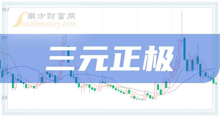 五大三元正极龙头上市公司请收藏好（2025116）